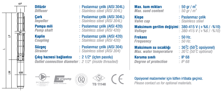 Wymiary pompa głębinowa VANSAN VSP 6010